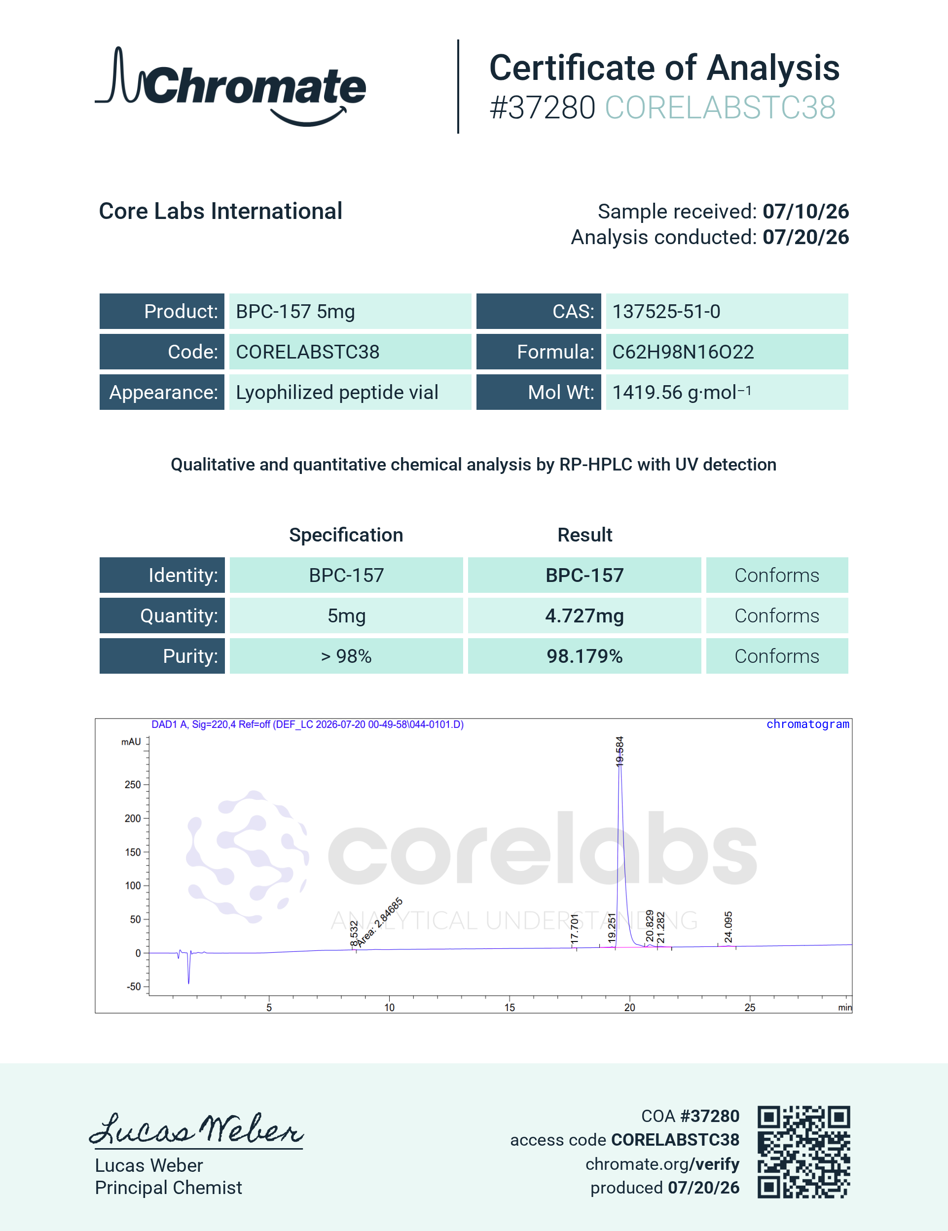 BPC-157 lab report preview
