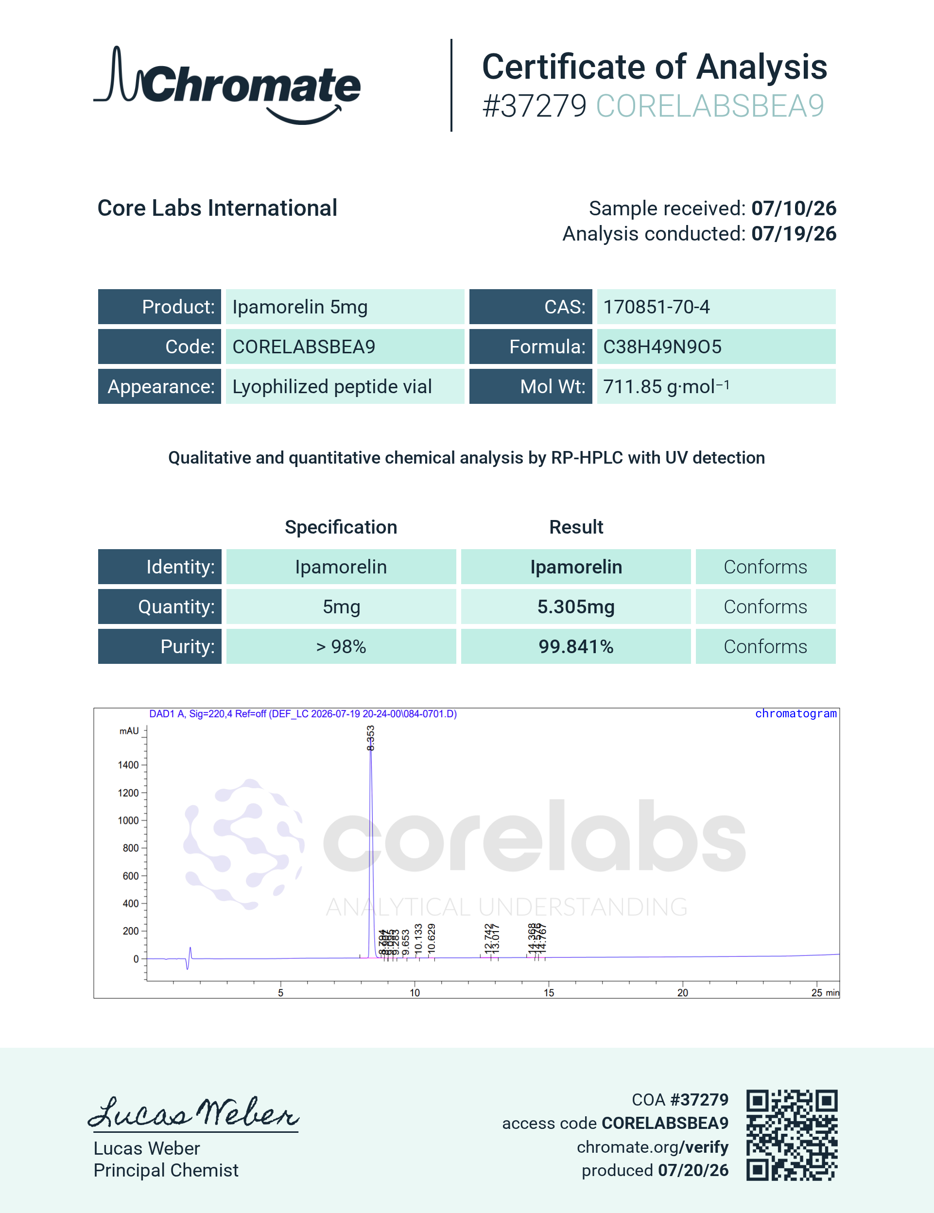Ipamorelin lab report preview