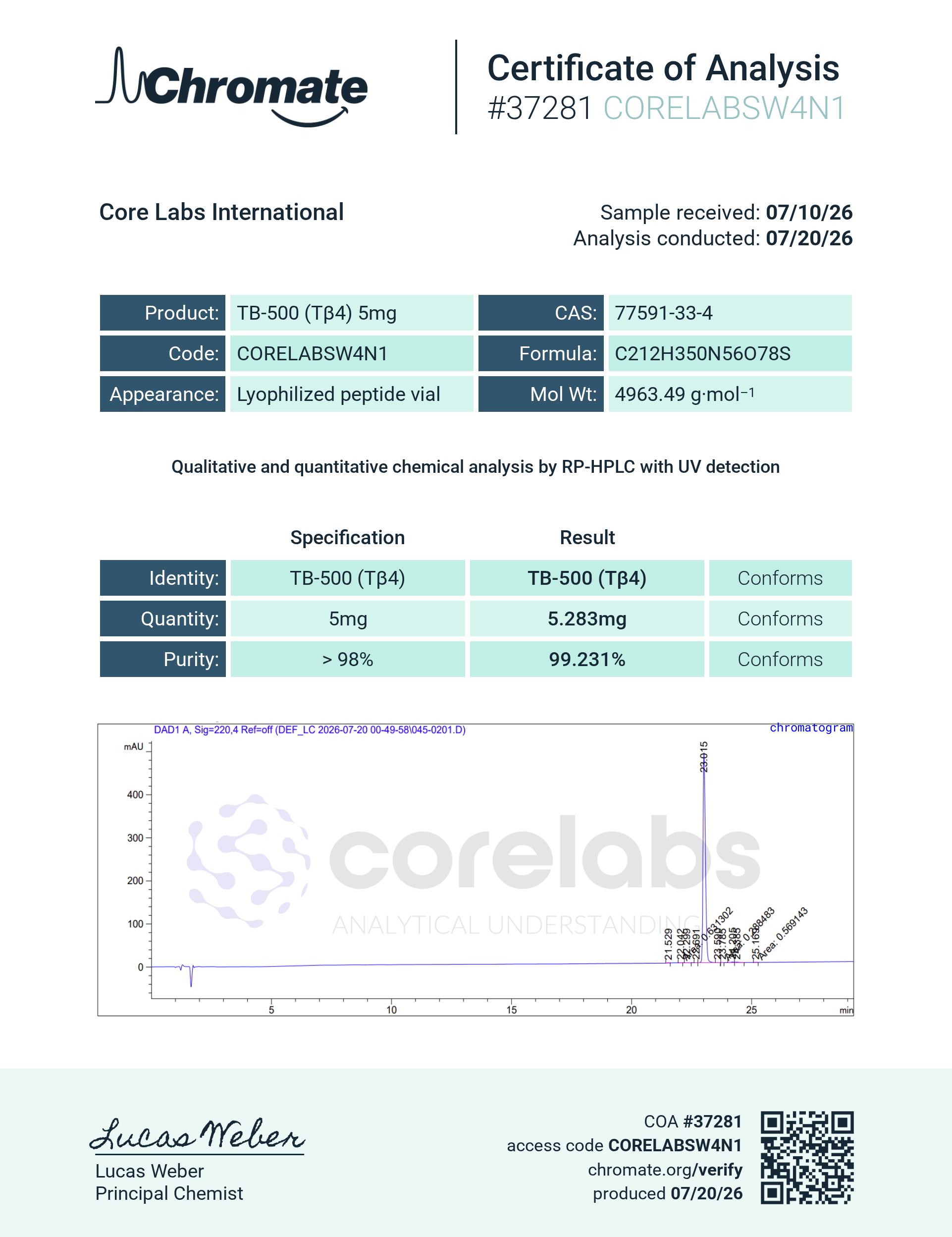TB-500 lab report preview